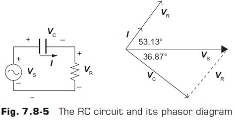 Draw The Phasor Diagram For Lr And Rc Circuits Circuit Diagram