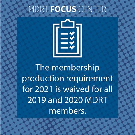 How To Qualify For Mdrt 2021