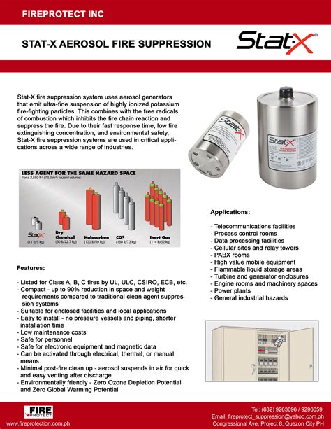 Stat X Aerosol Fire Suppression System Fire Suppression Fireprotect Ph