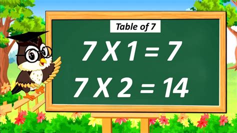 7 X17 Multiplication Table Of Seven 7 Tables Song Multiplication Time