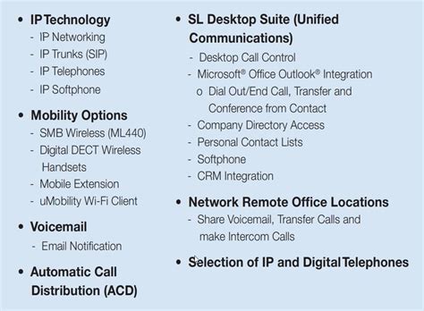 Nec Sl1100 Phone System Pyer Phone Systems Melbourne