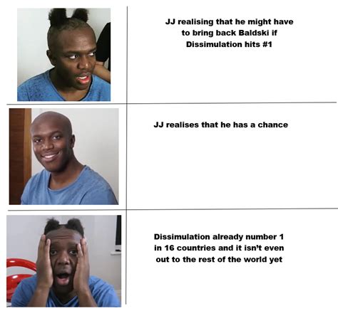 Tried a new meme format with Baldski : r/ksi