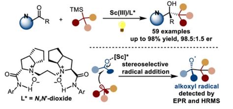 纳米人 Jacs：通过lewis酸致光氧化还原催化实现酮的对映体选择性自由基加成