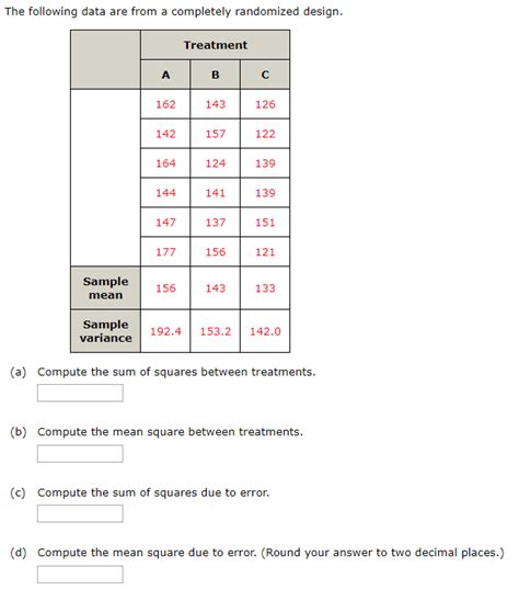 Solved The Following Data Are From A Completely Randomized Chegg