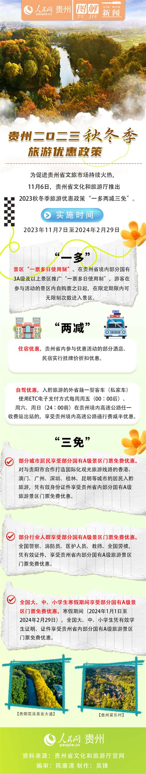 一图读懂 贵州“一多两减三免”旅游优惠政策是什么？