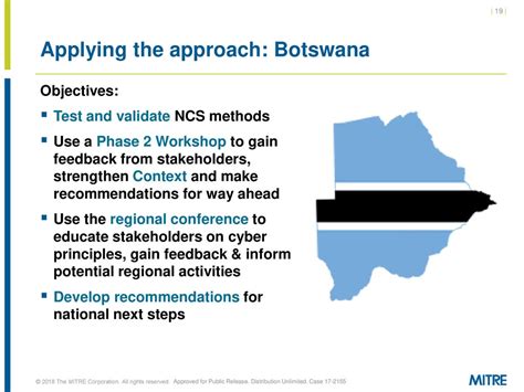 National Cyber Strategy Development And Implementation Model Overview