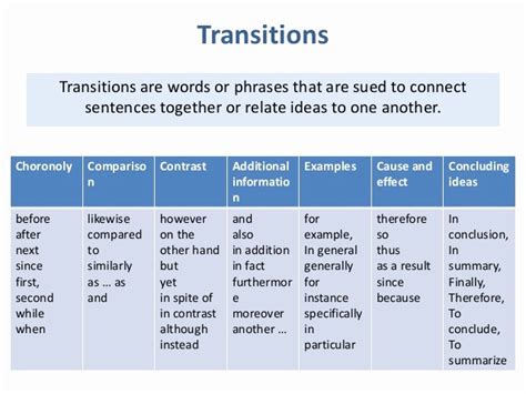 Cause And Effect Transitions