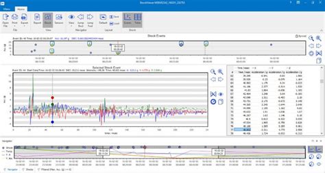 Msr Pc Software For Msr175 And Msr175plus Data Loggers Msr Electronics