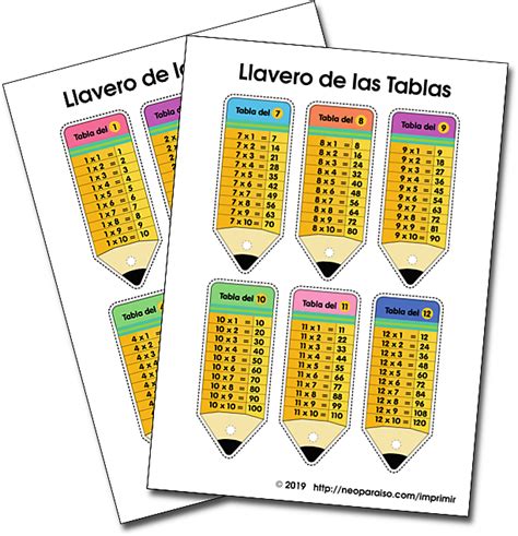 Recursos Educativos Gratuitos Para Imprimir