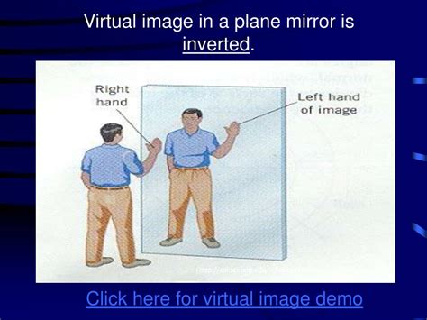 Ppt Plane Mirrors Powerpoint Presentation Free Download Id4990512