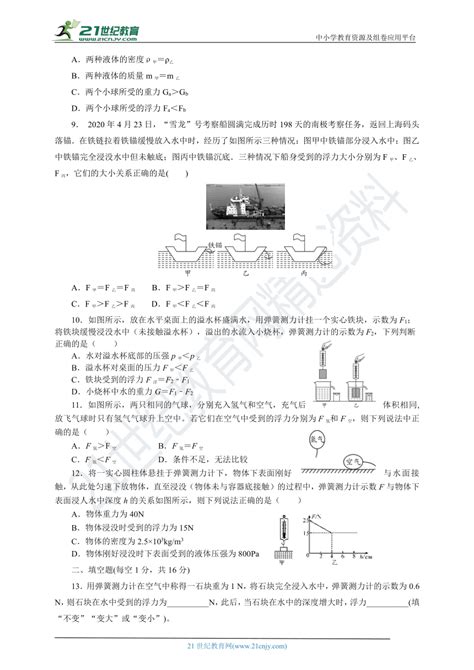 人教版八年级物理下册第十章《浮力》单元测试卷（含答案）21世纪教育网 二一教育