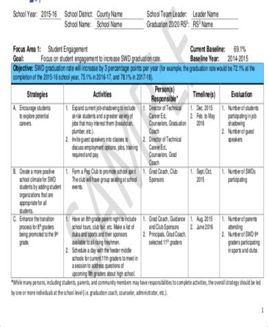 Educational Action Plan Template Collection