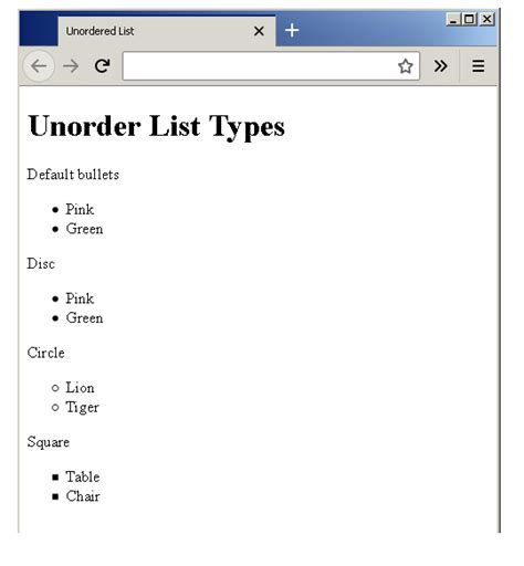 Html List