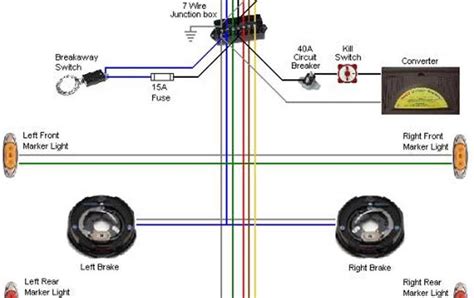 Understanding Breakaway Switch Wiring Diagram For Trailer Safety