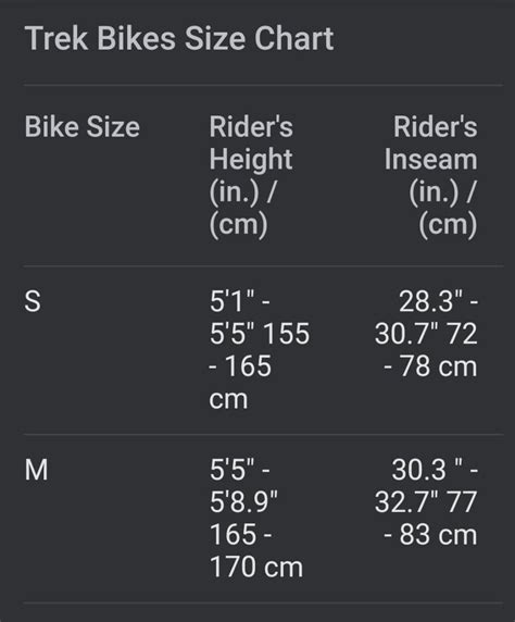 Bike Sizing Guide What Size Trek Bike Do I Need 55 Off