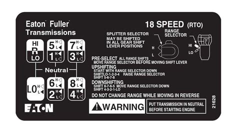 Manual Caja Eaton Fuller Velocidades