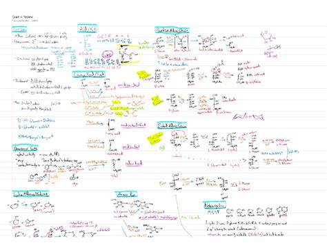 Organic Chemistry Content Overview In A Summary Chem Studocu