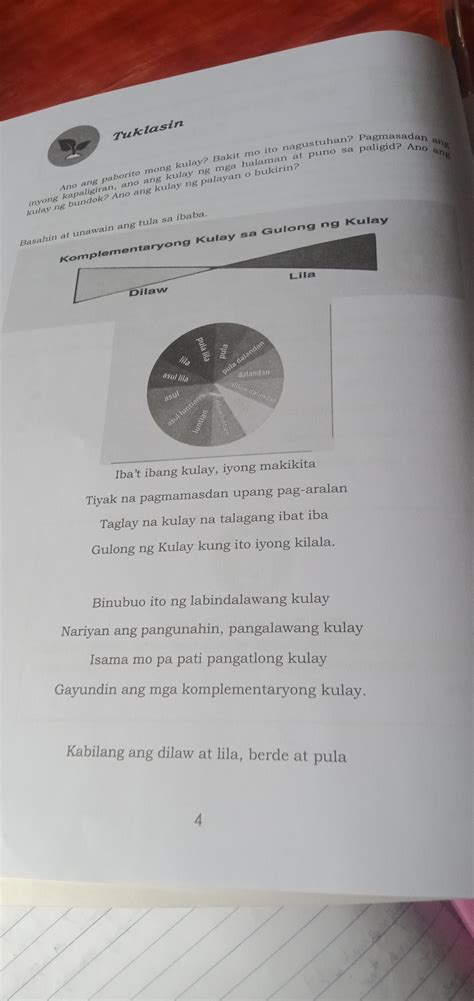 Tuklasin Sagutin Ang Mga Sumusunod Na Mga Tanong Tungkol Saan Ang