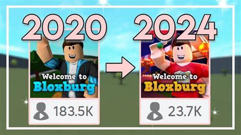 Bloxburg Needs To Change Roblox Youtube