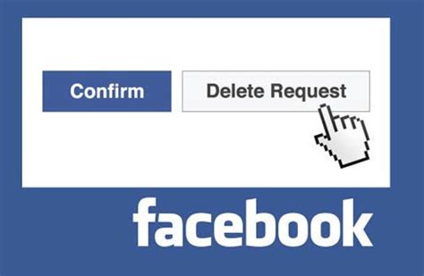 When To Accept Or Decline A Friend Request On Facebook Hubpages