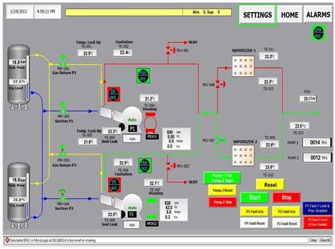 Explaining HMI SCADA And PLCs What They Do And How They 57 OFF