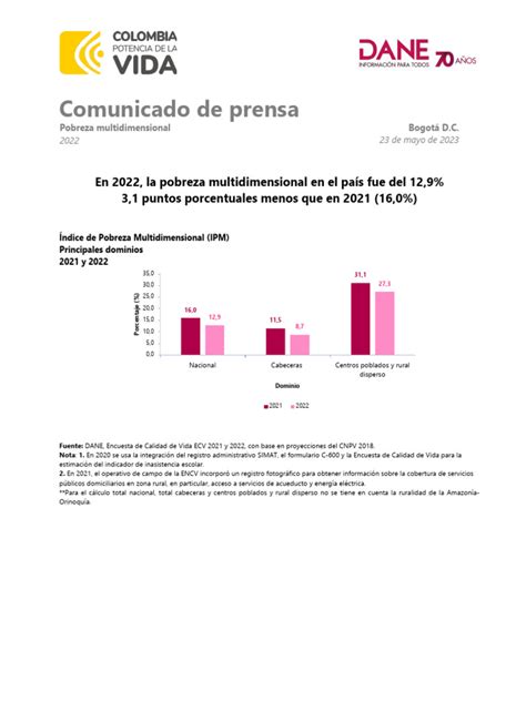 Dane Pobreza Multidimensional 2022 Descargar Gratis Pdf Pobreza