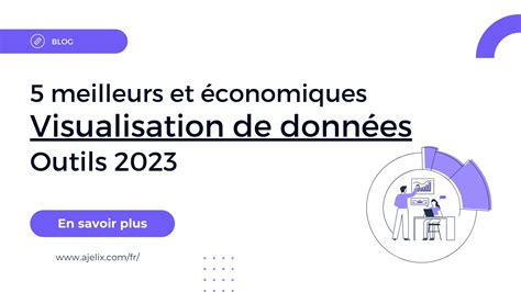 5 Outils De Visualisation De Données Gratuits 2024 Ajelix