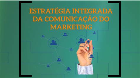 Comunicacao Integrada De Marketing Entenda O Que E E Como Ela Pode Images