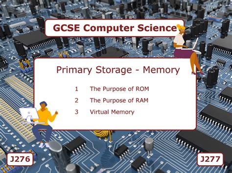 Primary Storage - Memory | Teaching Resources