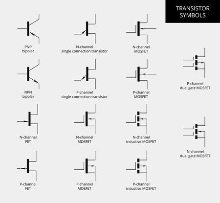 Transistor Symbols