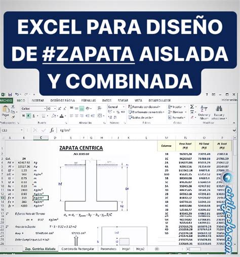 Excel Para Dise O De Zapatas C Ntricas Medianeras Y Esquineras Artofit