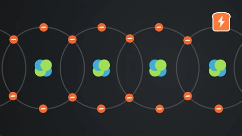 Band gap - Electronics Glossary of Terms | CircuitBread