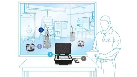 Bioquell Rapid Bio Decontamination Services Rbds Ecolab