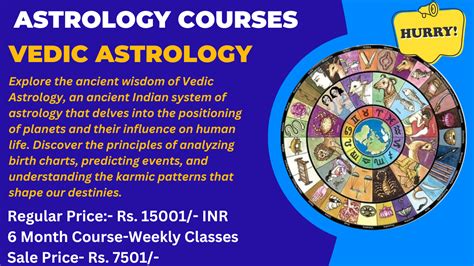 Vedic Astrology Class