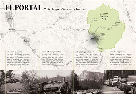 El Portal: Rethinking the Gateway of Yosemite - Southern California ASLA