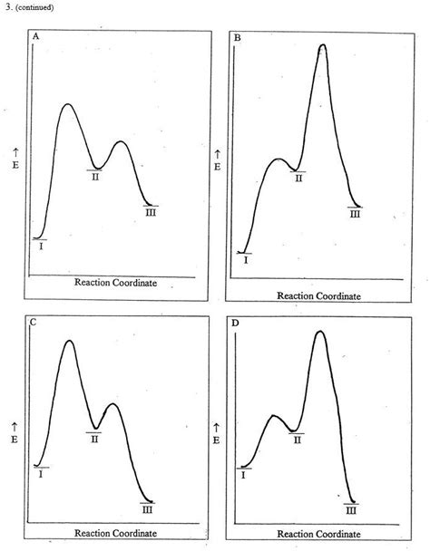 SOLVED: (continued) Reaction Coordinate Reaction Coordinate Reaction ...