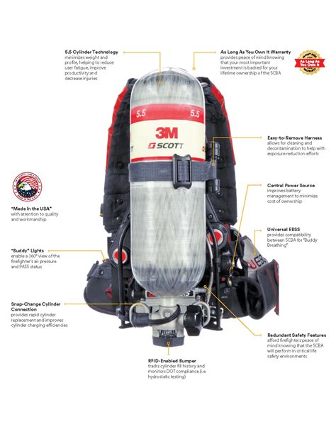 Scott Air Pak X3 User Manual