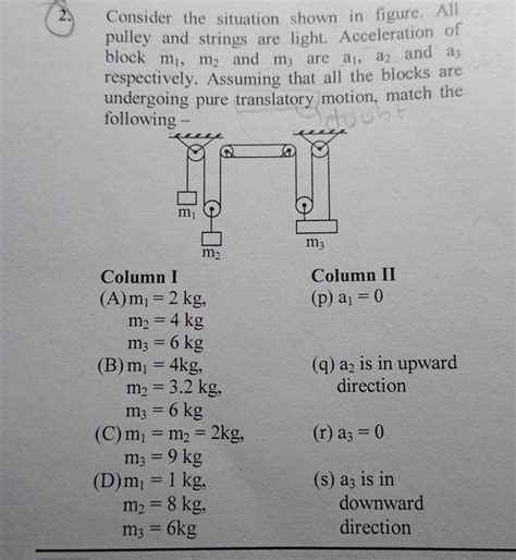 2 Consider The Situation Shown In Figure All Pulley And Strings Are Lig