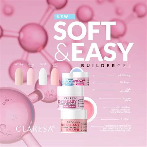 Claresa SOFT EASY Builder Gel GLAM PINK 45g FREE BASE CLARESA The