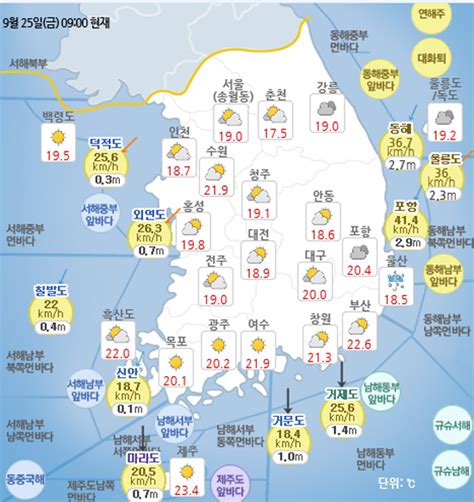 일기예보 기상청 전국 지역별 오늘의 날씨 및 이번주 주말날씨 예보 강원 경상 제주 비내일~일요일 강원영동 비