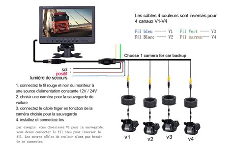 V Hicule Cam Ra De Recul Camecho Cm Pouces Moniteur Split