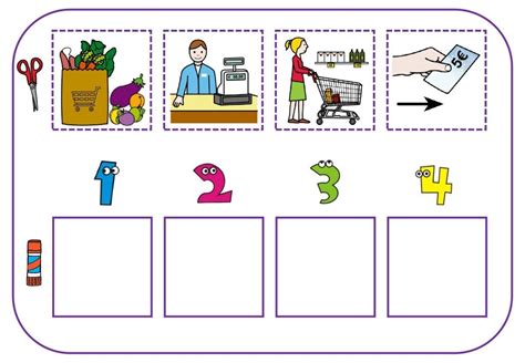 Ordenamos Secuencias Temporales Con Pictogramas Orientacion Andujar