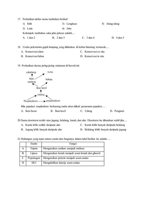 Soal Try Out Un Kelas 9 Biologi Pdf