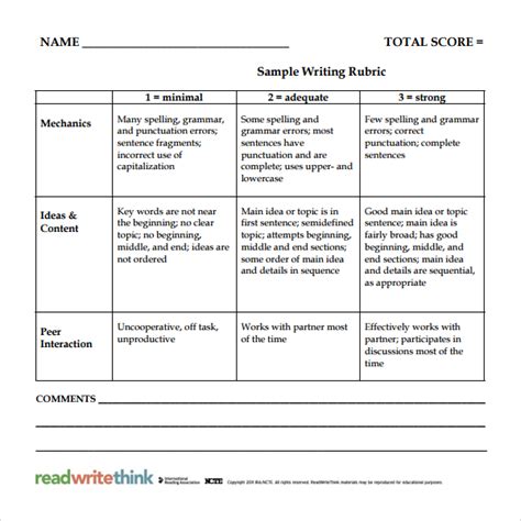 Free Printable Writing Rubrics - Printable Templates