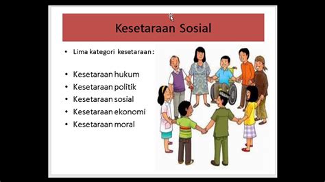 Materi Sosiologi Kelas 11 SMA Harmoni Sosial Dan Relasi Sosial YouTube