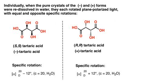 Optical Purity And Enantiomeric Excess Master Organic Chemistry