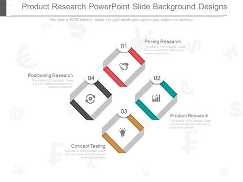 Product Research Powerpoint Slide Background Designs