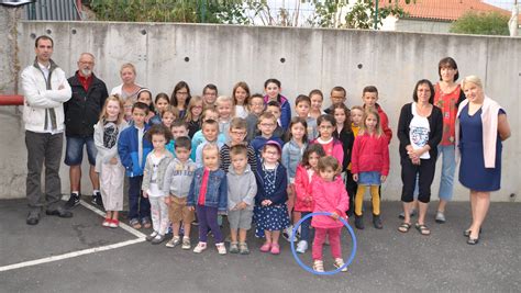 Cétait La Rentrée Scolaire