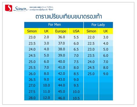 รองเทานรภย TS 422 Brown ยหอ Simon ซมอน Safety shoes PSR