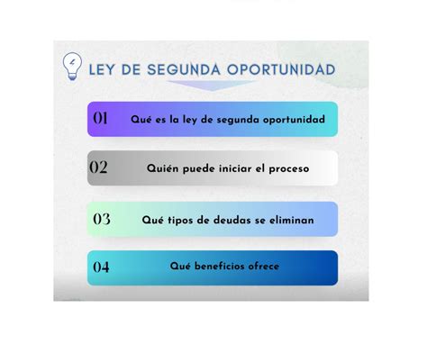 Dudas Frecuentes Sobre La Ley De Segunda Oportunidad Parte I GAULA